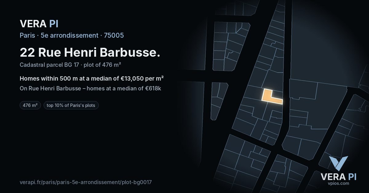 22 Rue Henri Barbusse, 5e arrondissement at night – the plot lit, the parcels around coloured by the prices near them