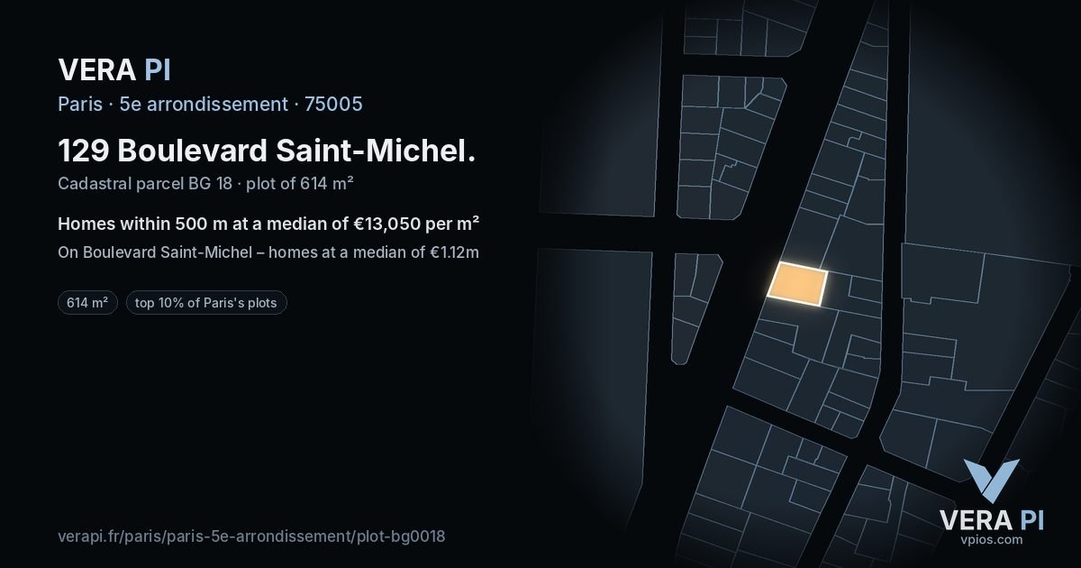 129 Boulevard Saint-Michel, 5e arrondissement at night – the plot lit, the parcels around coloured by the prices near them
