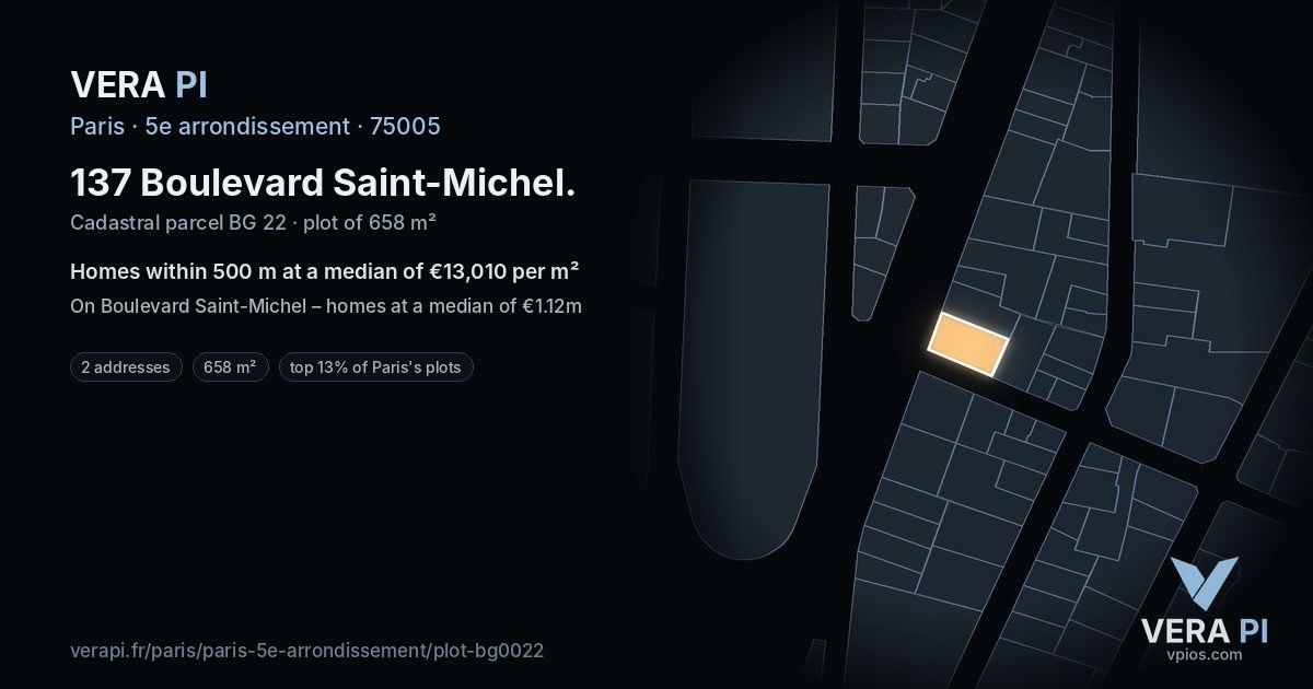 137 Boulevard Saint-Michel, 5e arrondissement at night – the plot lit, the parcels around coloured by the prices near them
