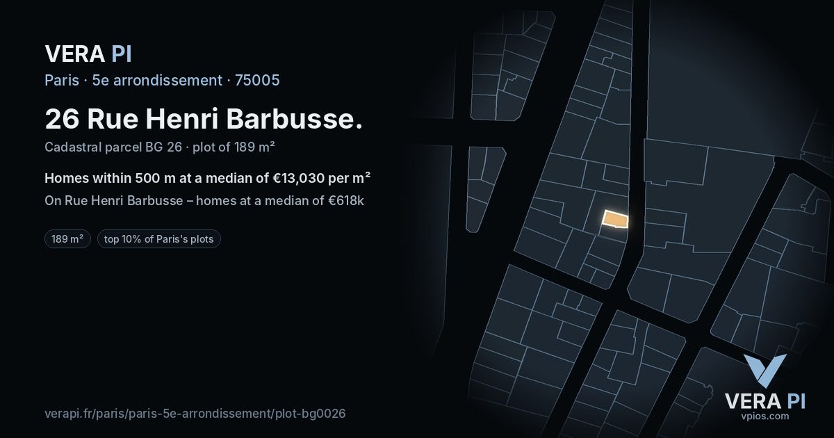 26 Rue Henri Barbusse, 5e arrondissement at night – the plot lit, the parcels around coloured by the prices near them