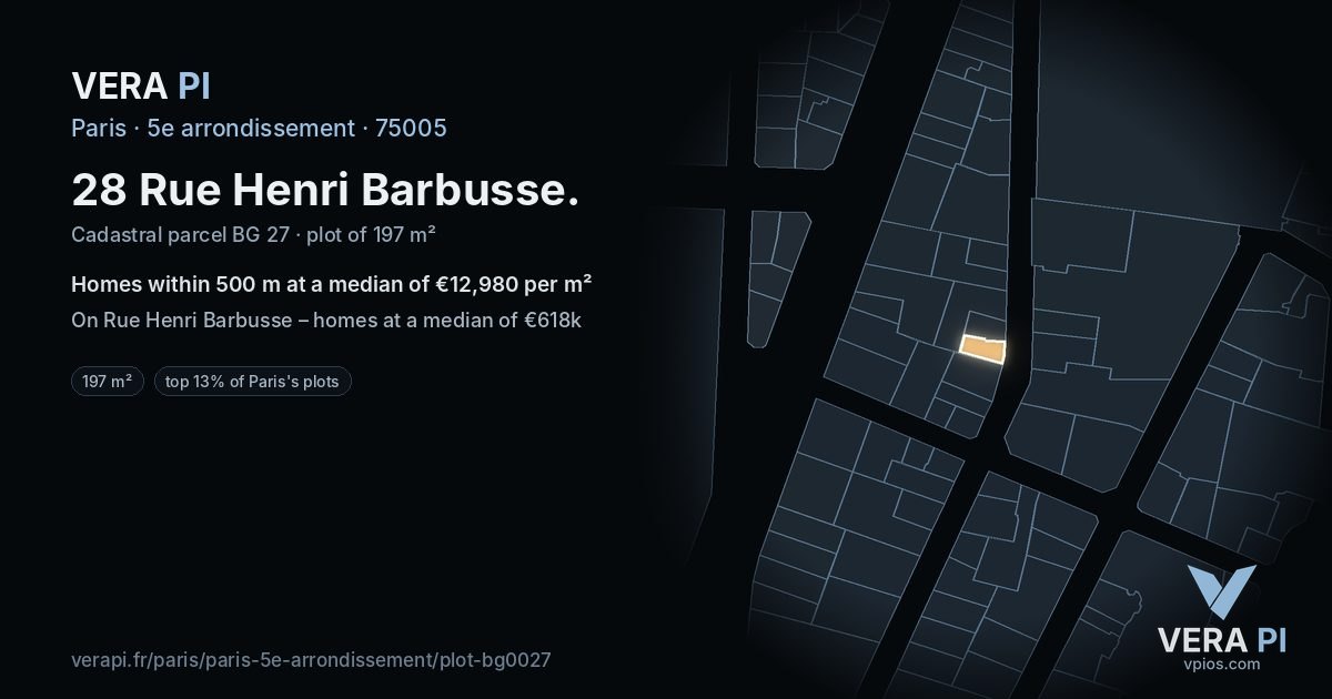 28 Rue Henri Barbusse, 5e arrondissement at night – the plot lit, the parcels around coloured by the prices near them
