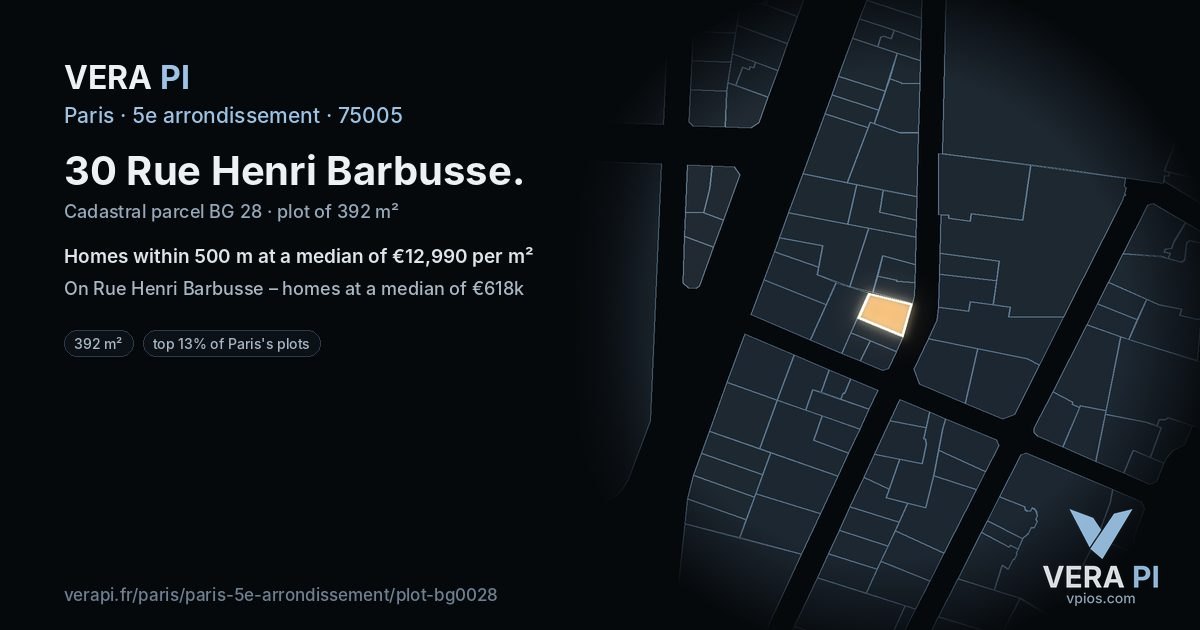 30 Rue Henri Barbusse, 5e arrondissement at night – the plot lit, the parcels around coloured by the prices near them