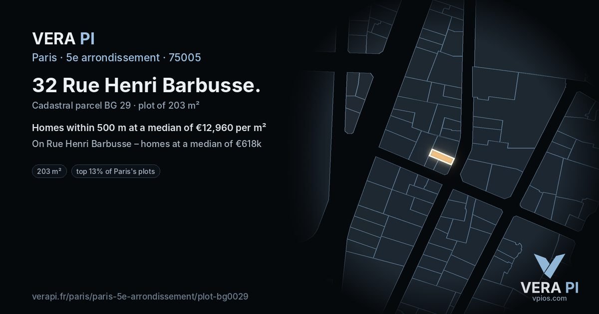 32 Rue Henri Barbusse, 5e arrondissement at night – the plot lit, the parcels around coloured by the prices near them
