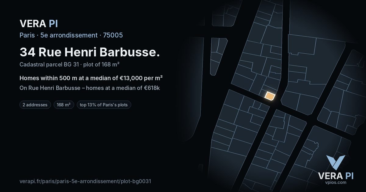 34 Rue Henri Barbusse, 5e arrondissement at night – the plot lit, the parcels around coloured by the prices near them