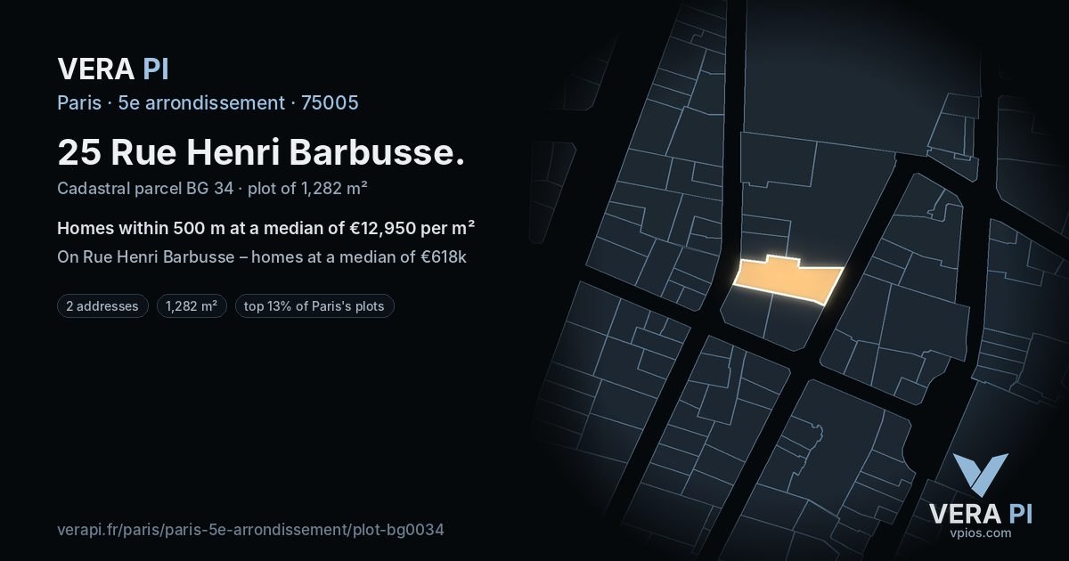 25 Rue Henri Barbusse, 5e arrondissement at night – the plot lit, the parcels around coloured by the prices near them