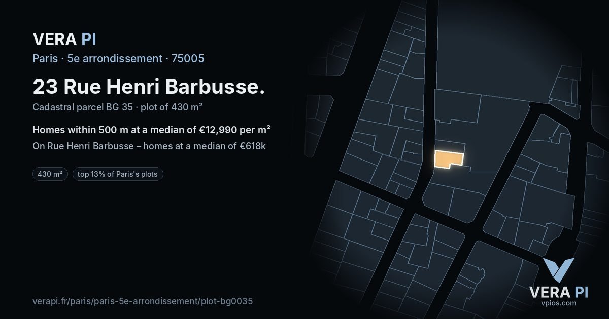 23 Rue Henri Barbusse, 5e arrondissement at night – the plot lit, the parcels around coloured by the prices near them