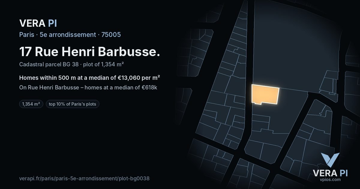 17 Rue Henri Barbusse, 5e arrondissement at night – the plot lit, the parcels around coloured by the prices near them