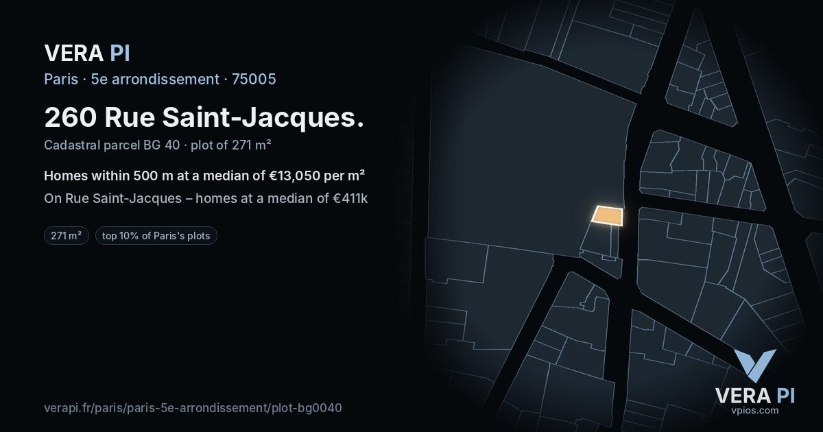 260 Rue Saint-Jacques, 5e arrondissement at night – the plot lit, the parcels around coloured by the prices near them