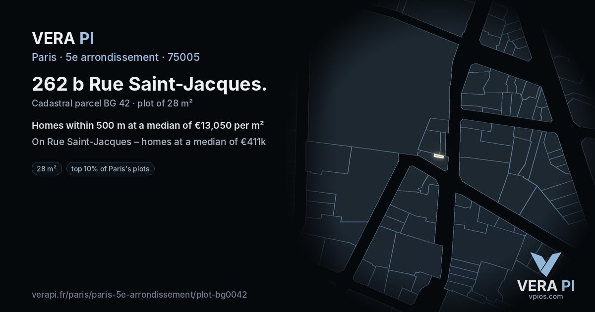 262 b Rue Saint-Jacques, 5e arrondissement at night – the plot lit, the parcels around coloured by the prices near them