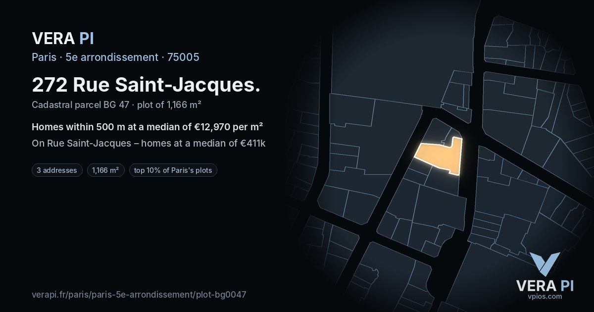 272 Rue Saint-Jacques, 5e arrondissement at night – the plot lit, the parcels around coloured by the prices near them