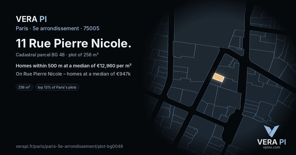 11 Rue Pierre Nicole, 5e arrondissement at night – the plot lit, the parcels around coloured by the prices near them