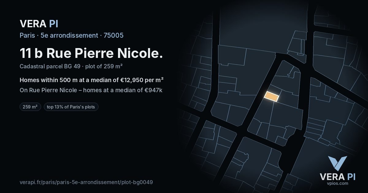 11 b Rue Pierre Nicole, 5e arrondissement at night – the plot lit, the parcels around coloured by the prices near them