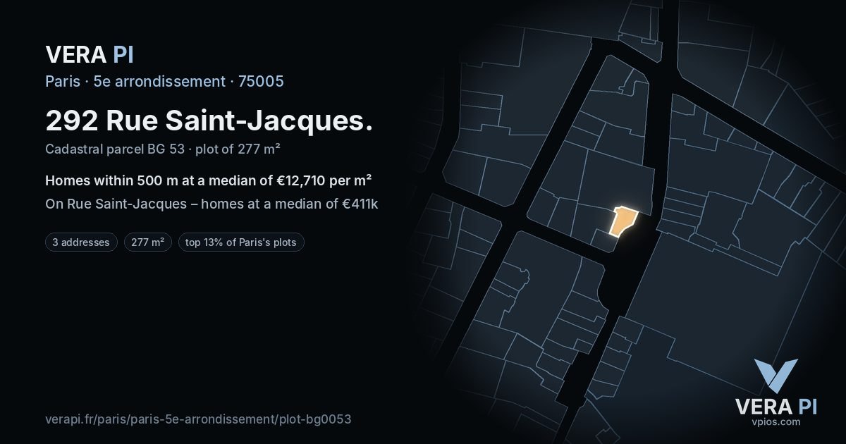292 Rue Saint-Jacques, 5e arrondissement at night – the plot lit, the parcels around coloured by the prices near them