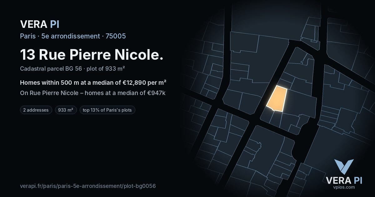 13 Rue Pierre Nicole, 5e arrondissement at night – the plot lit, the parcels around coloured by the prices near them