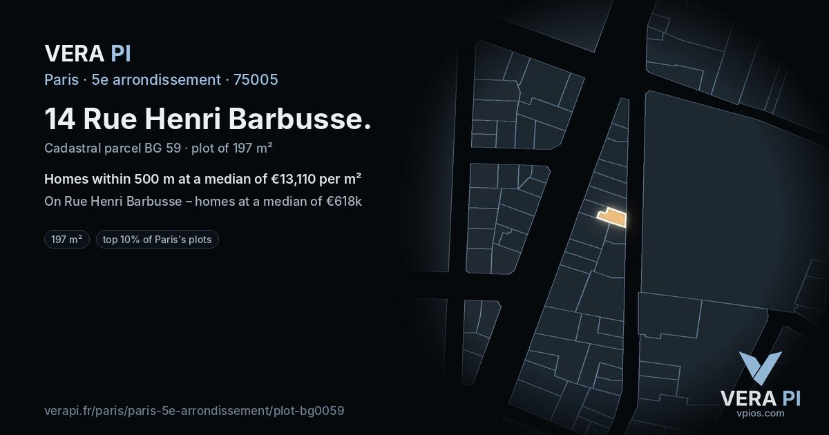 14 Rue Henri Barbusse, 5e arrondissement at night – the plot lit, the parcels around coloured by the prices near them