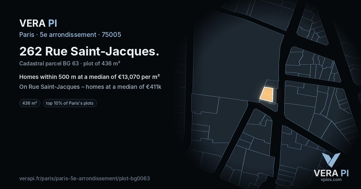 262 Rue Saint-Jacques, 5e arrondissement at night – the plot lit, the parcels around coloured by the prices near them