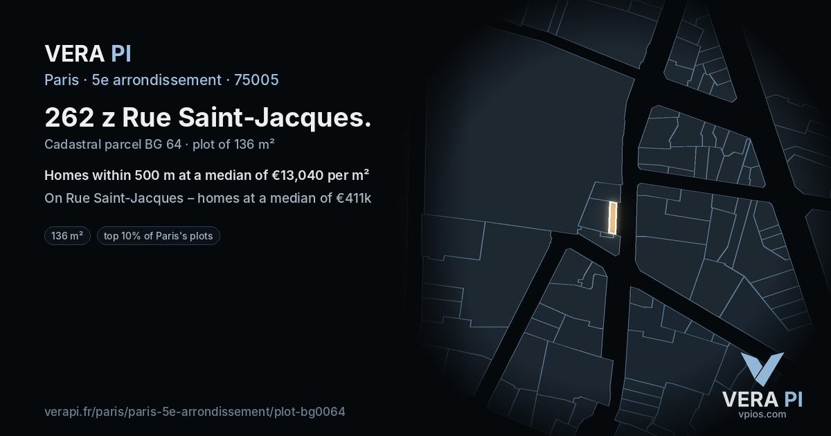 262 z Rue Saint-Jacques, 5e arrondissement at night – the plot lit, the parcels around coloured by the prices near them