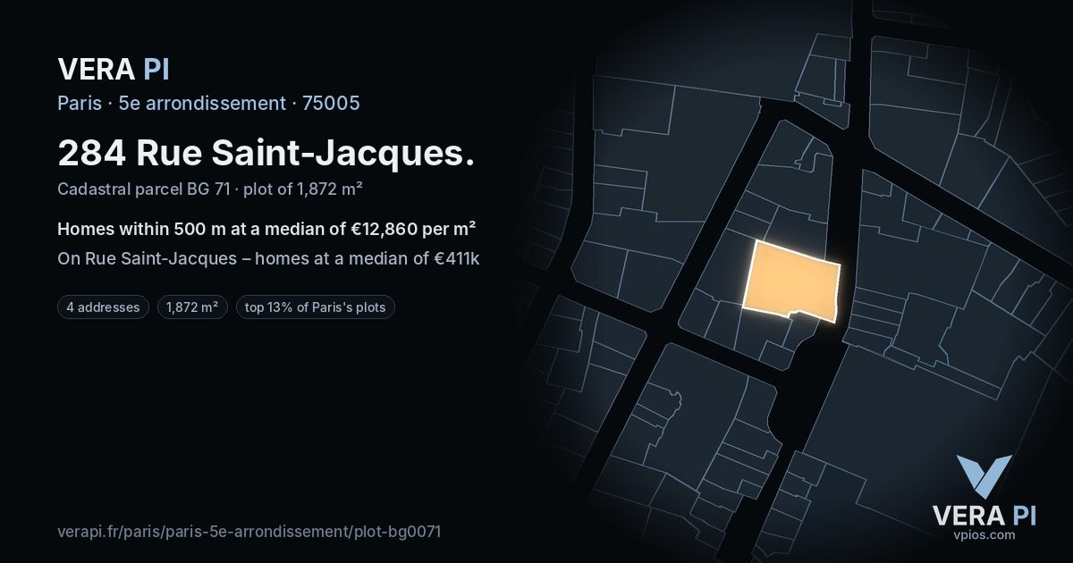 284 Rue Saint-Jacques, 5e arrondissement at night – the plot lit, the parcels around coloured by the prices near them