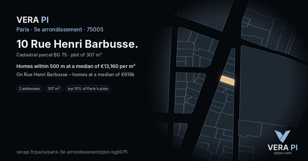 10 Rue Henri Barbusse, 5e arrondissement at night – the plot lit, the parcels around coloured by the prices near them