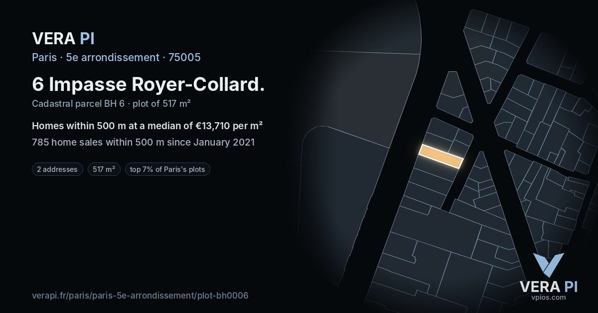 6 Impasse Royer-Collard, 5e arrondissement at night – the plot lit, the parcels around coloured by the prices near them