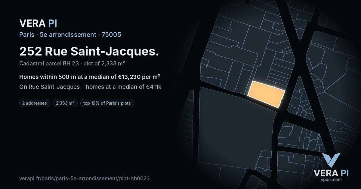 252 Rue Saint-Jacques, 5e arrondissement at night – the plot lit, the parcels around coloured by the prices near them