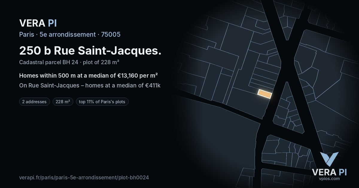 250 b Rue Saint-Jacques, 5e arrondissement at night – the plot lit, the parcels around coloured by the prices near them