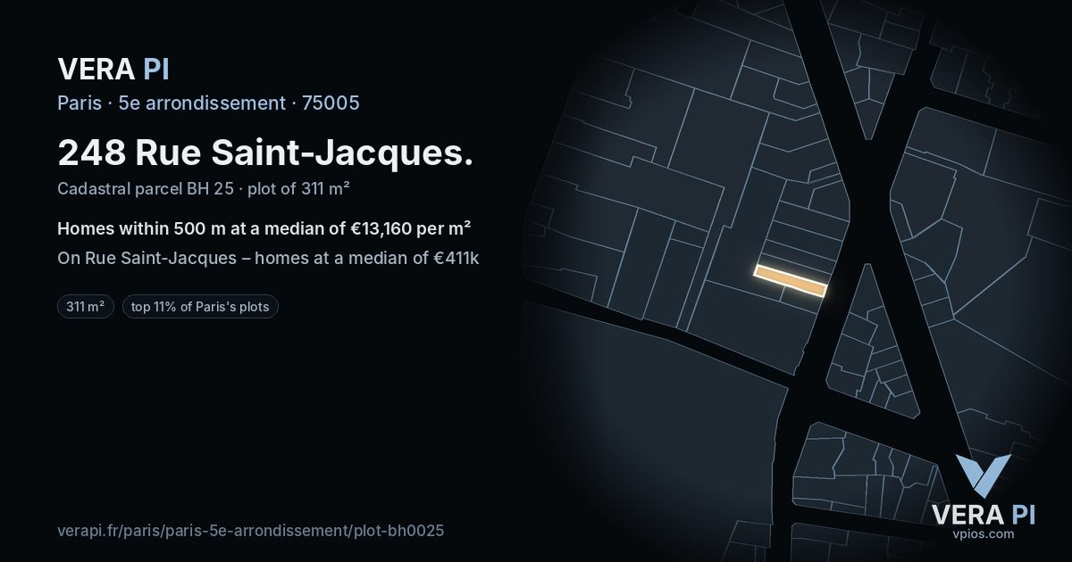 248 Rue Saint-Jacques, 5e arrondissement at night – the plot lit, the parcels around coloured by the prices near them