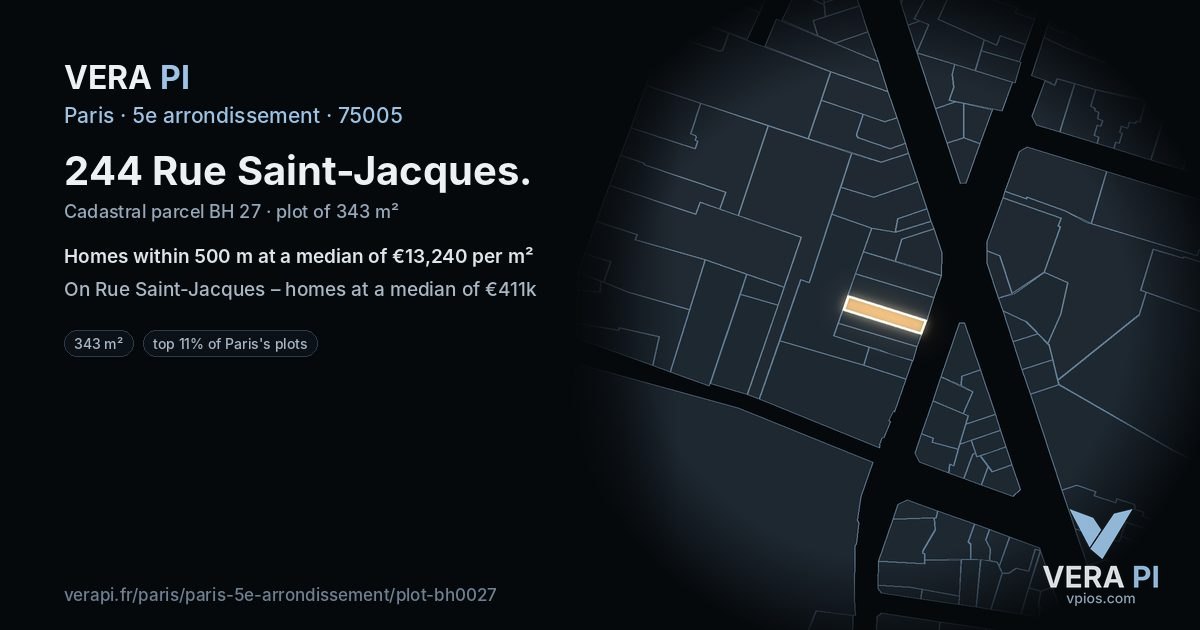 244 Rue Saint-Jacques, 5e arrondissement at night – the plot lit, the parcels around coloured by the prices near them
