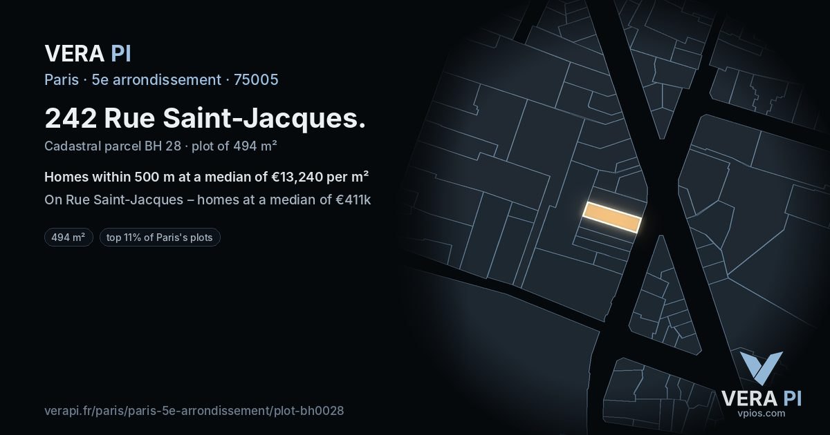 242 Rue Saint-Jacques, 5e arrondissement at night – the plot lit, the parcels around coloured by the prices near them