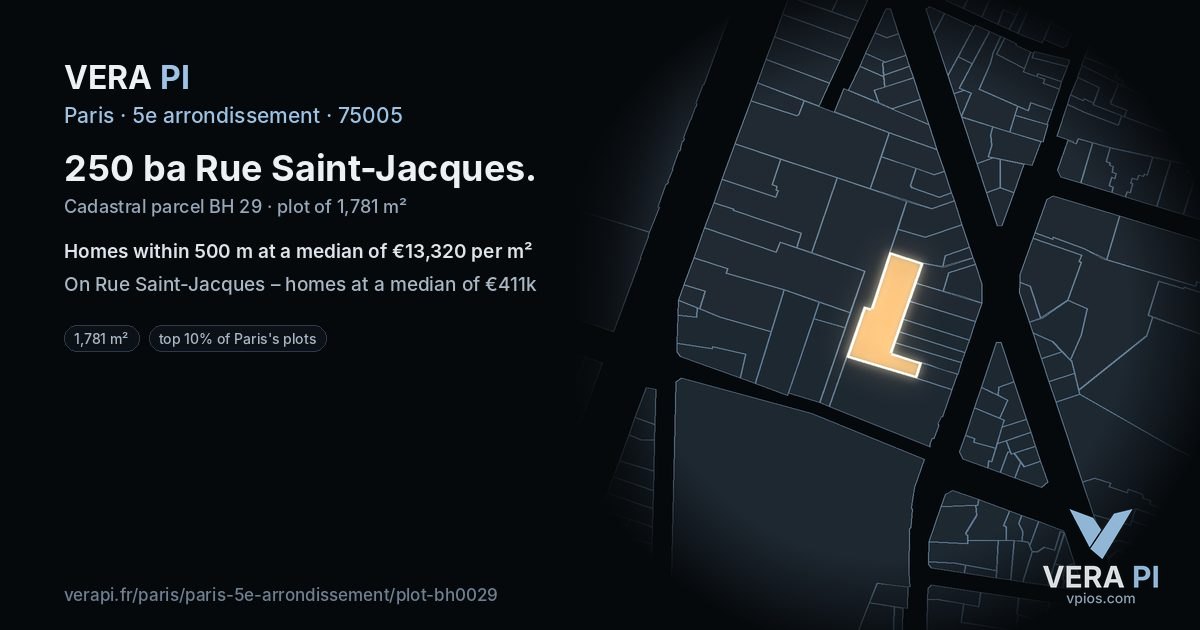 250 ba Rue Saint-Jacques, 5e arrondissement at night – the plot lit, the parcels around coloured by the prices near them