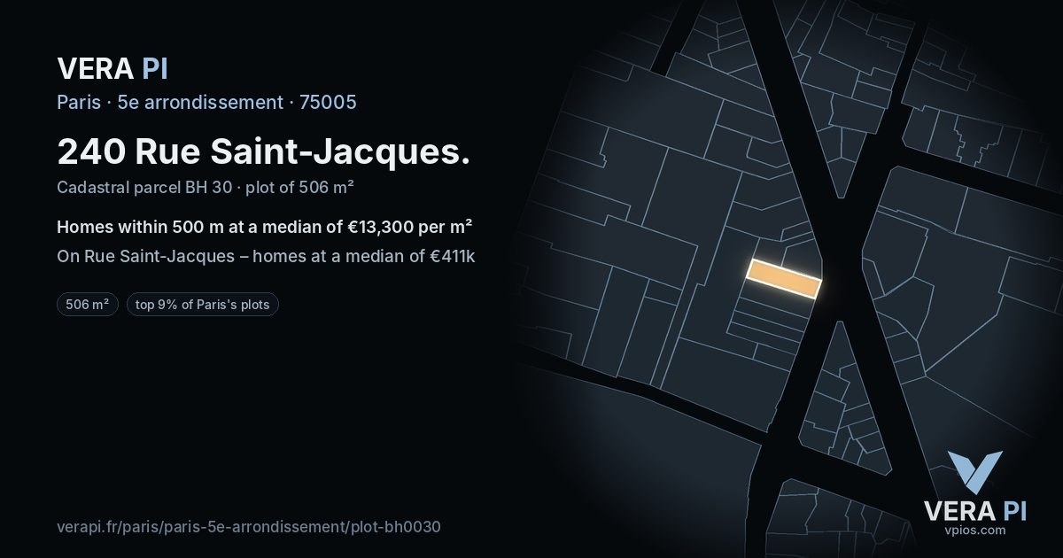 240 Rue Saint-Jacques, 5e arrondissement at night – the plot lit, the parcels around coloured by the prices near them
