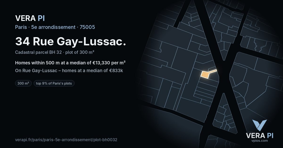 34 Rue Gay-Lussac, 5e arrondissement at night – the plot lit, the parcels around coloured by the prices near them