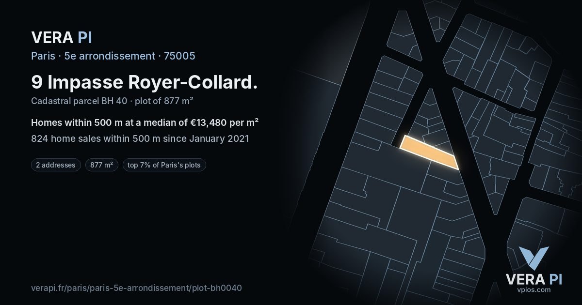 9 Impasse Royer-Collard, 5e arrondissement at night – the plot lit, the parcels around coloured by the prices near them