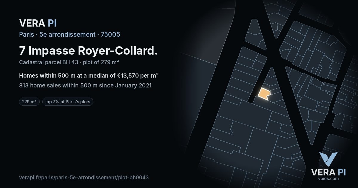 7 Impasse Royer-Collard, 5e arrondissement at night – the plot lit, the parcels around coloured by the prices near them