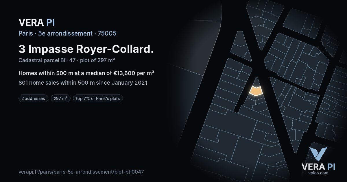 3 Impasse Royer-Collard, 5e arrondissement at night – the plot lit, the parcels around coloured by the prices near them