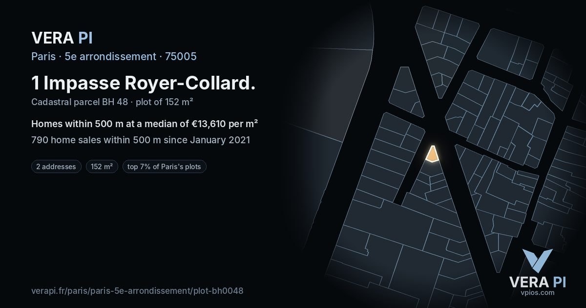 1 Impasse Royer-Collard, 5e arrondissement at night – the plot lit, the parcels around coloured by the prices near them