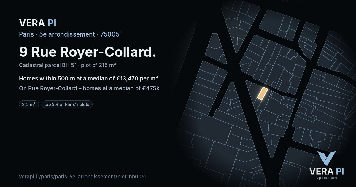 9 Rue Royer-Collard, 5e arrondissement at night – the plot lit, the parcels around coloured by the prices near them