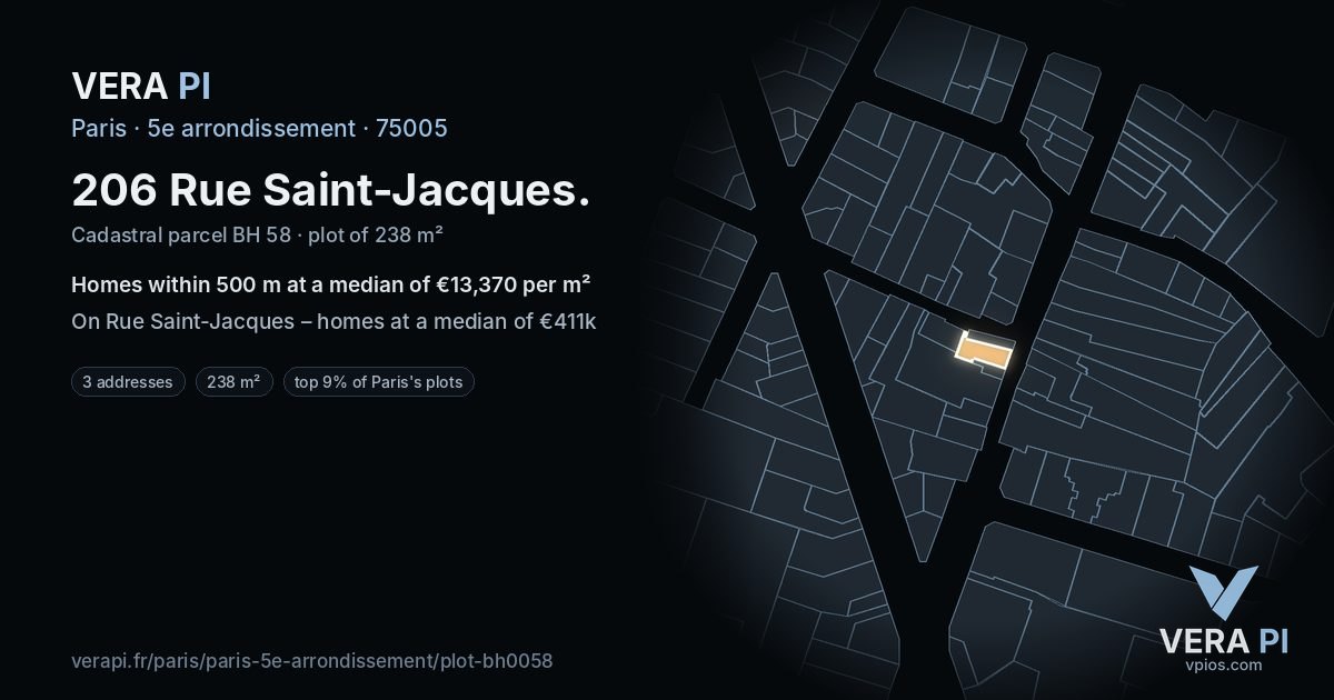 206 Rue Saint-Jacques, 5e arrondissement at night – the plot lit, the parcels around coloured by the prices near them