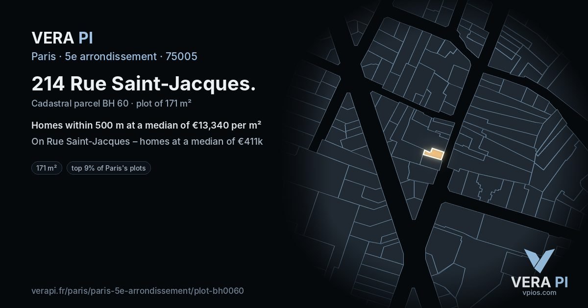 214 Rue Saint-Jacques, 5e arrondissement at night – the plot lit, the parcels around coloured by the prices near them