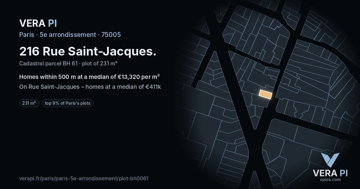 216 Rue Saint-Jacques, 5e arrondissement at night – the plot lit, the parcels around coloured by the prices near them