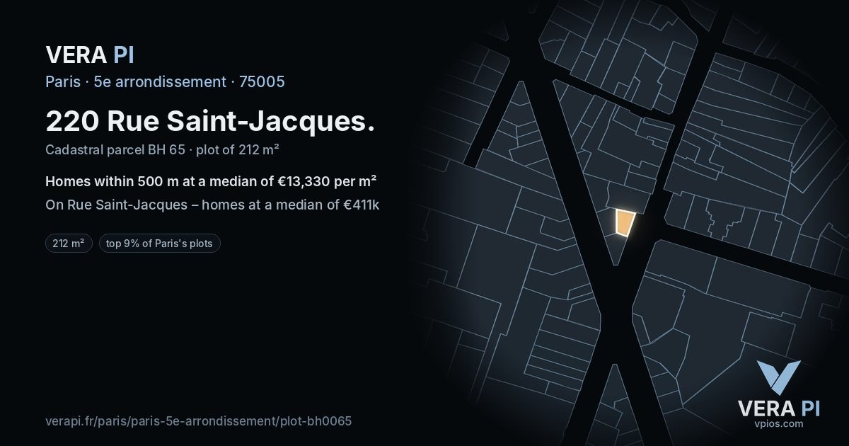 220 Rue Saint-Jacques, 5e arrondissement at night – the plot lit, the parcels around coloured by the prices near them