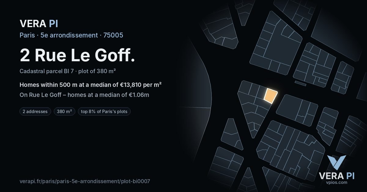 2 Rue Le Goff, 5e arrondissement at night – the plot lit, the parcels around coloured by the prices near them