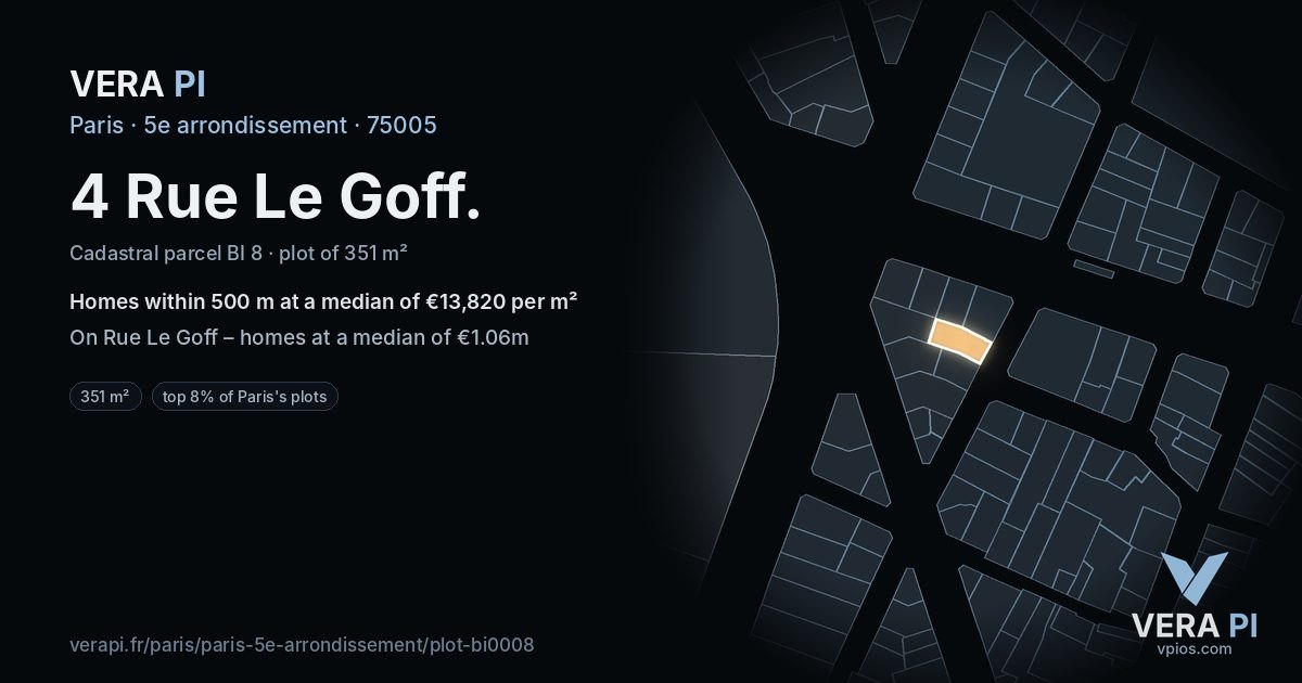 4 Rue Le Goff, 5e arrondissement at night – the plot lit, the parcels around coloured by the prices near them