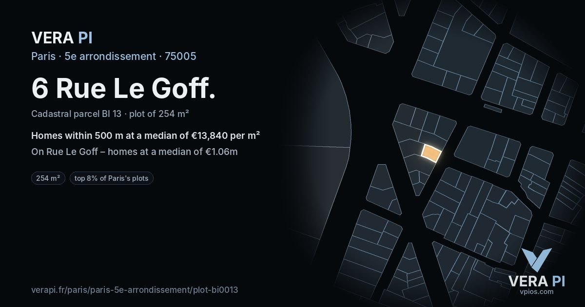 6 Rue Le Goff, 5e arrondissement at night – the plot lit, the parcels around coloured by the prices near them