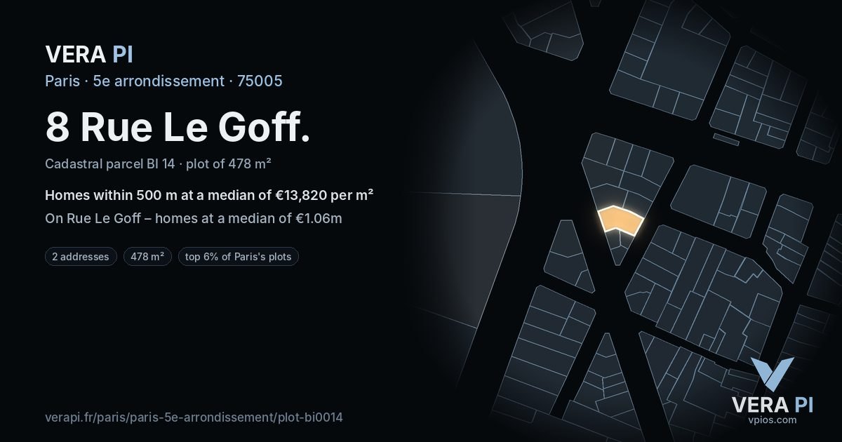 8 Rue Le Goff, 5e arrondissement at night – the plot lit, the parcels around coloured by the prices near them