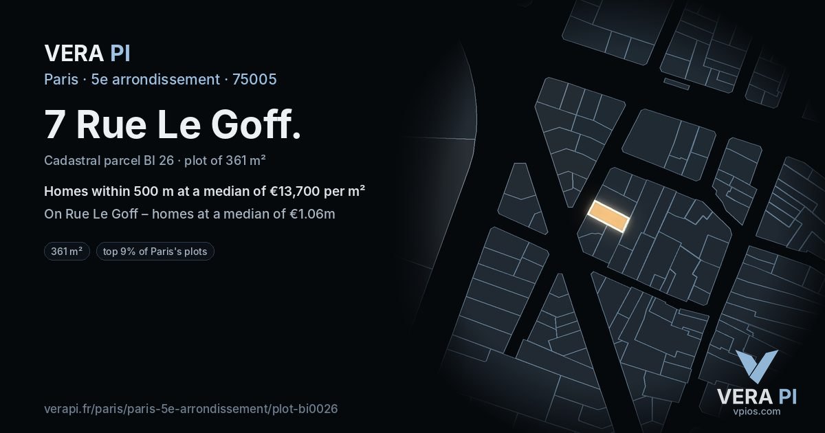 7 Rue Le Goff, 5e arrondissement at night – the plot lit, the parcels around coloured by the prices near them