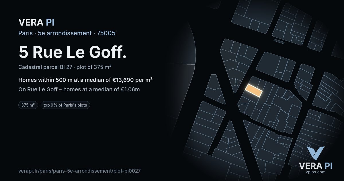 5 Rue Le Goff, 5e arrondissement at night – the plot lit, the parcels around coloured by the prices near them