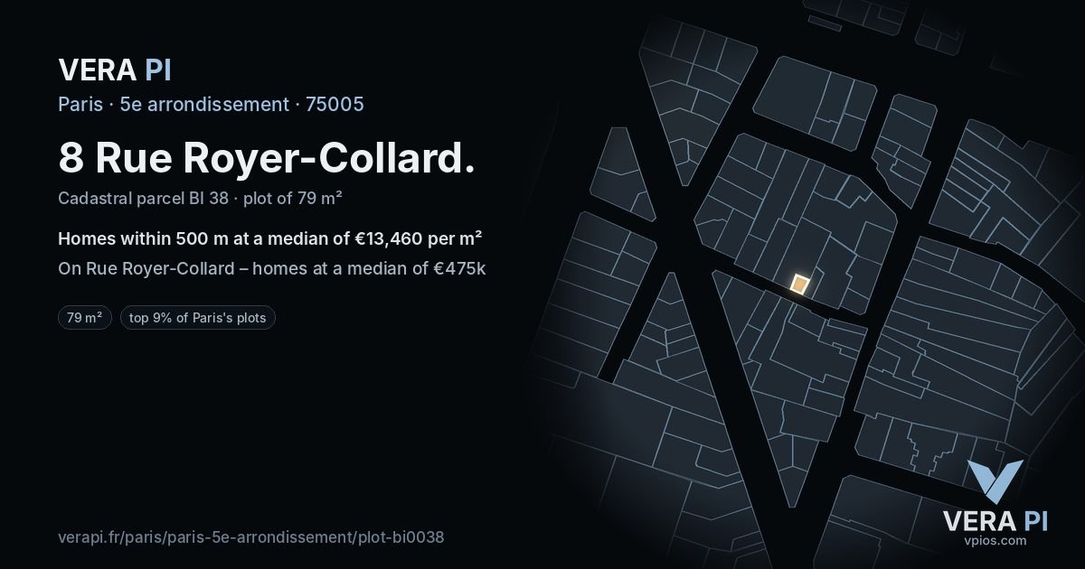 8 Rue Royer-Collard, 5e arrondissement at night – the plot lit, the parcels around coloured by the prices near them