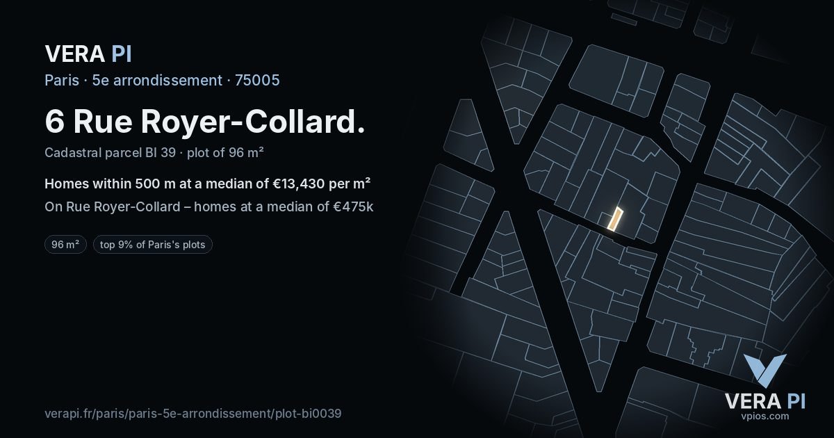 6 Rue Royer-Collard, 5e arrondissement at night – the plot lit, the parcels around coloured by the prices near them