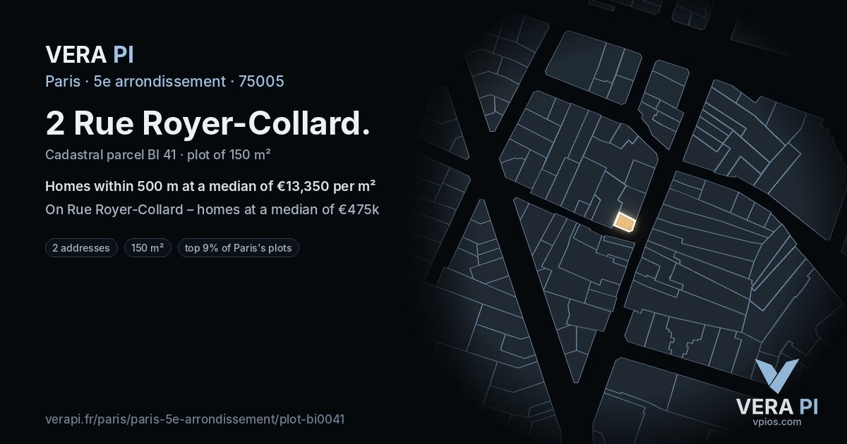 2 Rue Royer-Collard, 5e arrondissement at night – the plot lit, the parcels around coloured by the prices near them